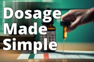 The Science Behind Delta 8 Thc Dosage: A Comprehensive Guide