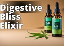 Unlocking The Power Of Cbd Oil For Improved Digestion: A Deep Dive