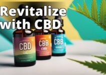 Unleash Your Natural Energy With Cbd Oil: The Ultimate Guide